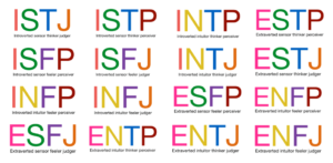 Myers-Briggs